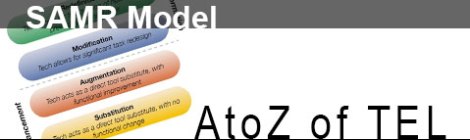 AtoZ featured image banner for SAMR post